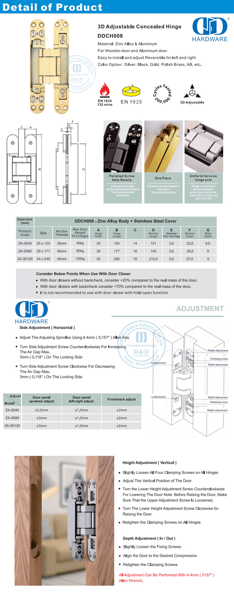 Concealed Door Hinge for Residential Engsel Pintu Tersembunyi untuk Perumahan