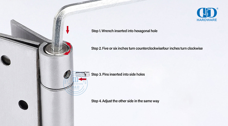 How Do You Adjust Self Closing Door Hinges? Bagaimana Anda Menyesuaikan Engsel Pintu yang Menutup Sendiri?