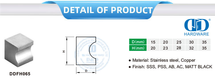 door knobs and handles kenop dan pegangan pintu