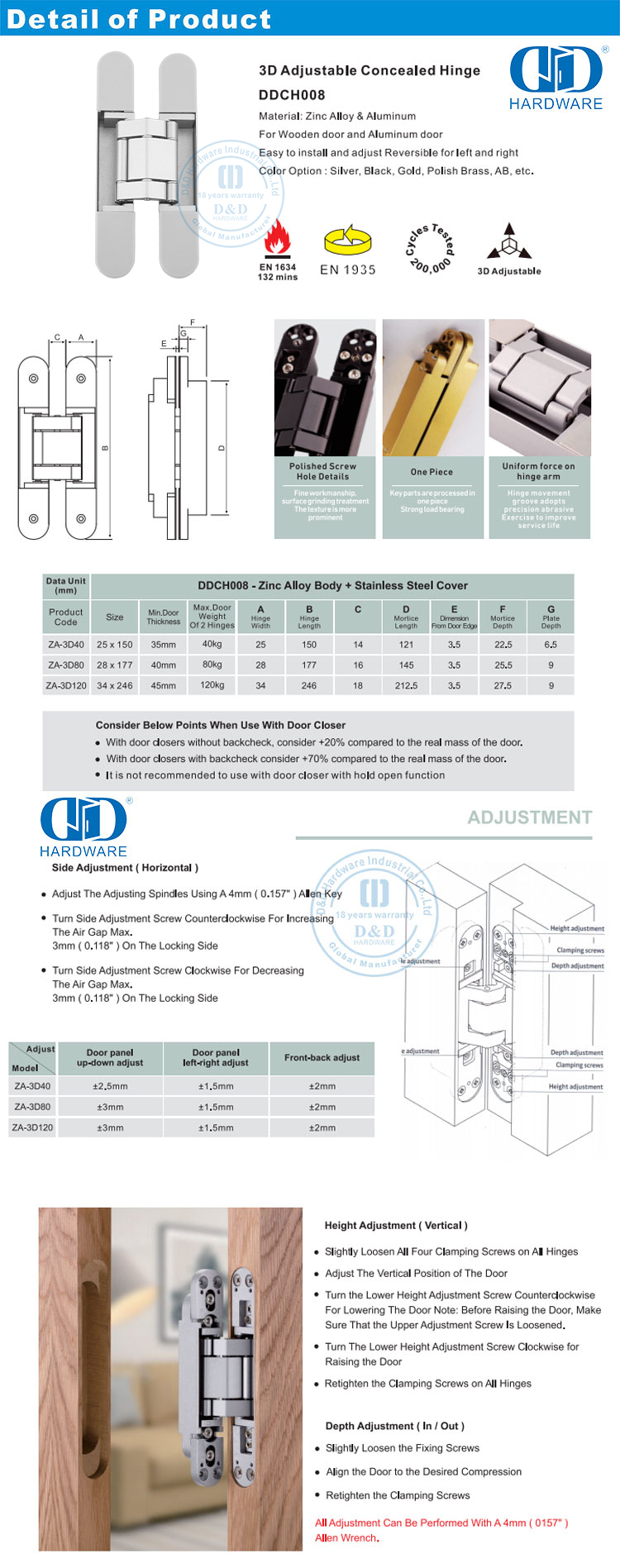 Office Building Invisible Door Hinge Engsel Pintu Tak Terlihat Gedung Perkantoran