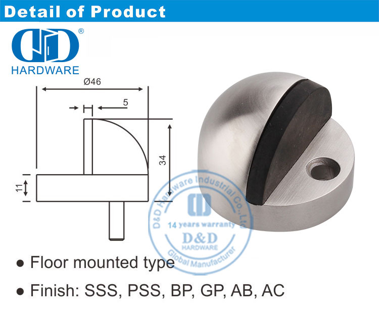 Penghenti Pintu Belahan Bumi