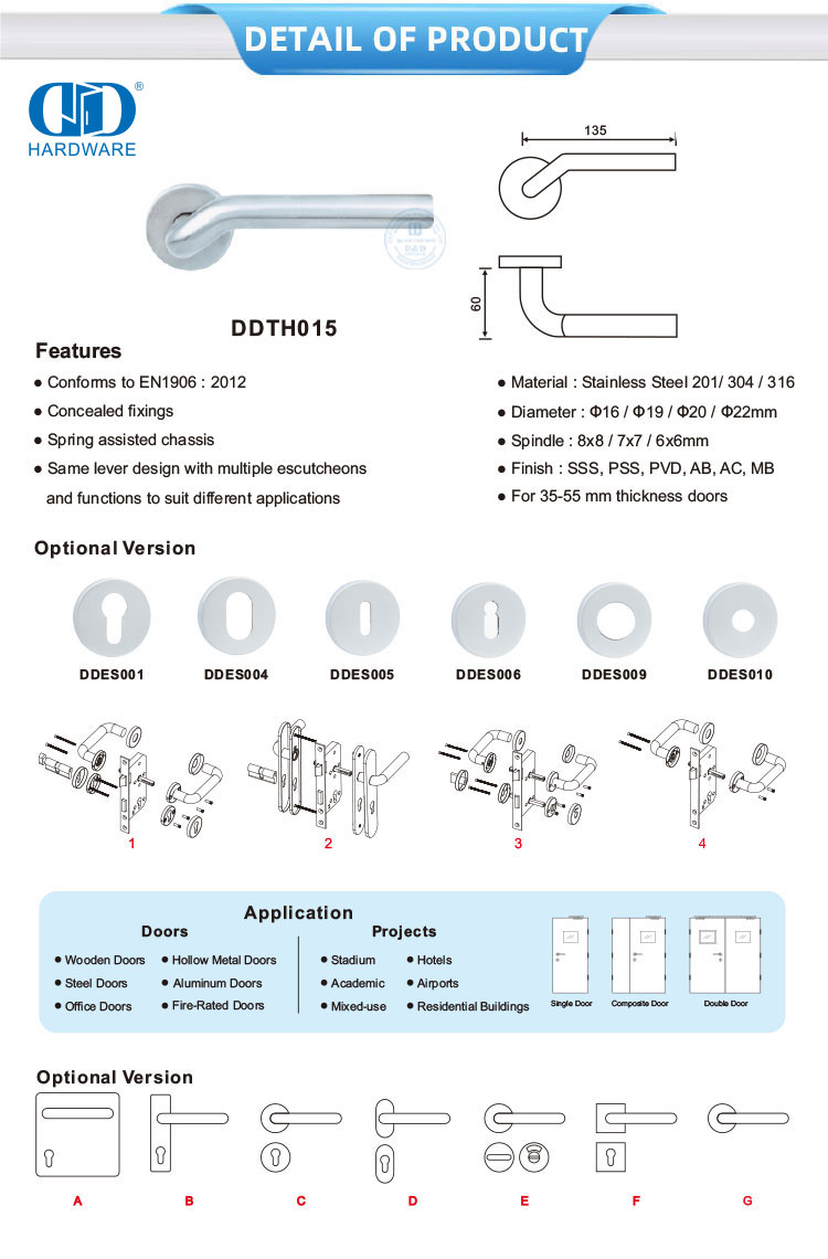 Gagang Pintu Desain Modern