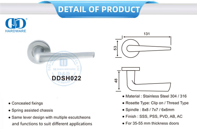 Pegangan Padat Penggunaan Komersial
