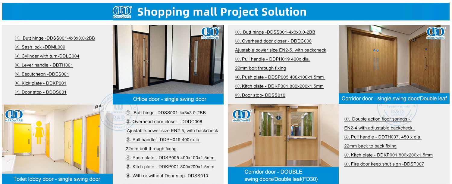 perangkat keras untuk pusat perbelanjaan