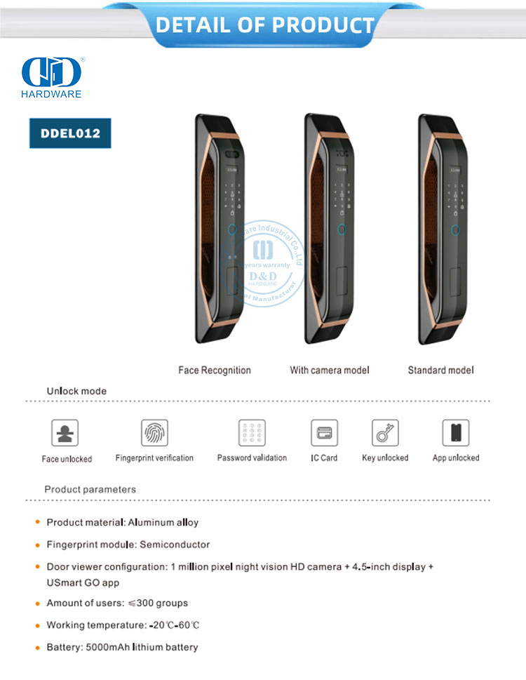 kunci pintu pintar interkom