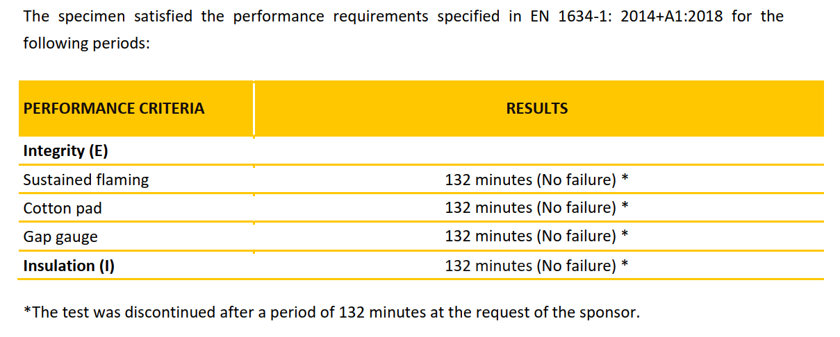 EN1634 Engsel Tersembunyi