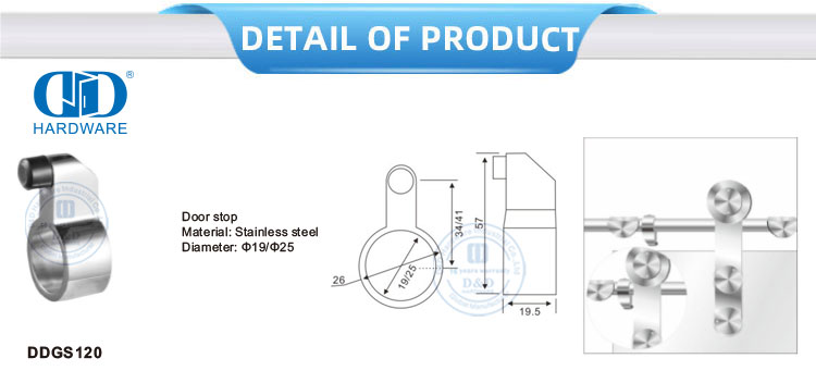 Rol Pintu Kamar Mandi