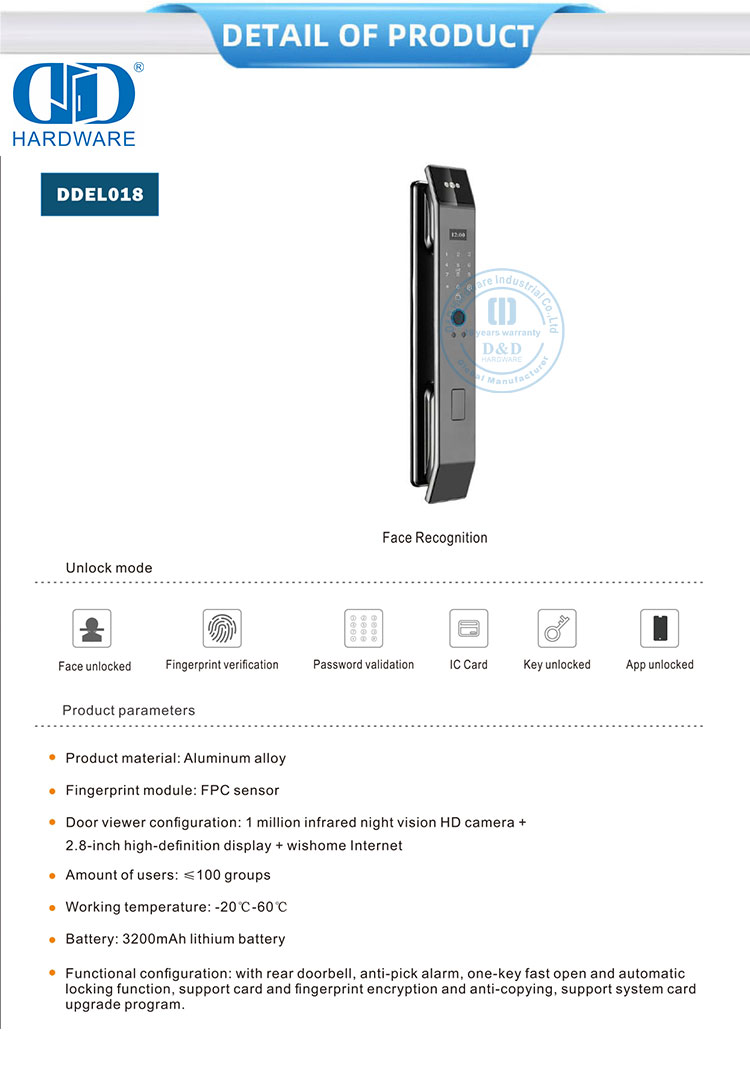 kunci pintu keypad pintar