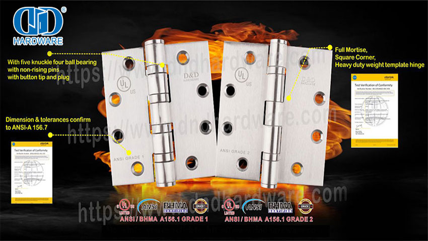 Engsel Butt, juga dikenal sebagai ANSI/BHMA A156.1