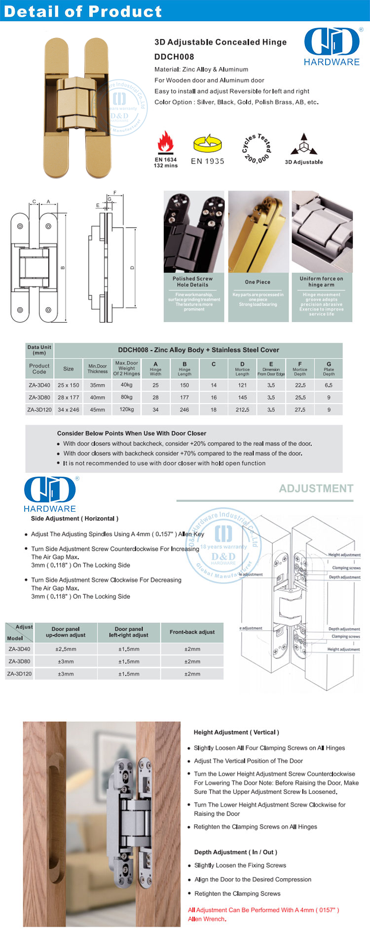 Engsel Pintu Tersembunyi untuk Hotel
