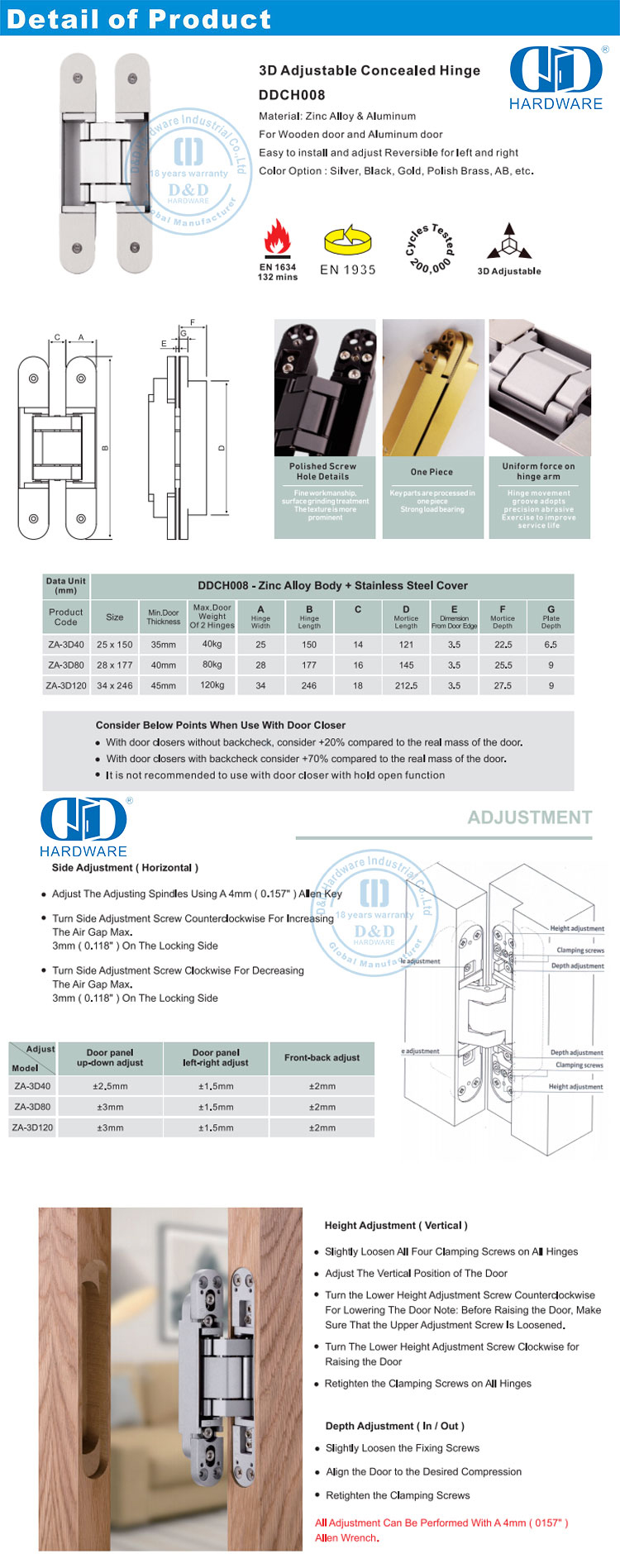 Engsel Tersembunyi untuk Hotel Bintang 5 