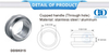 Aksesoris Perabot Stainless Steel Pegangan Knob Kaca Peralatan Pas Aluminium Melalui Lubang Cupped Handle-DDSK015
