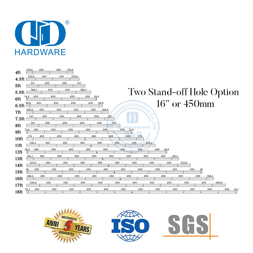 Aksesori Kit Kabinet Baja Tahan Karat Set Track Karbon Geser Gudang Kayu Perangkat Keras Rol Pintu Tunggal untuk Pintu Interior-DDBD001