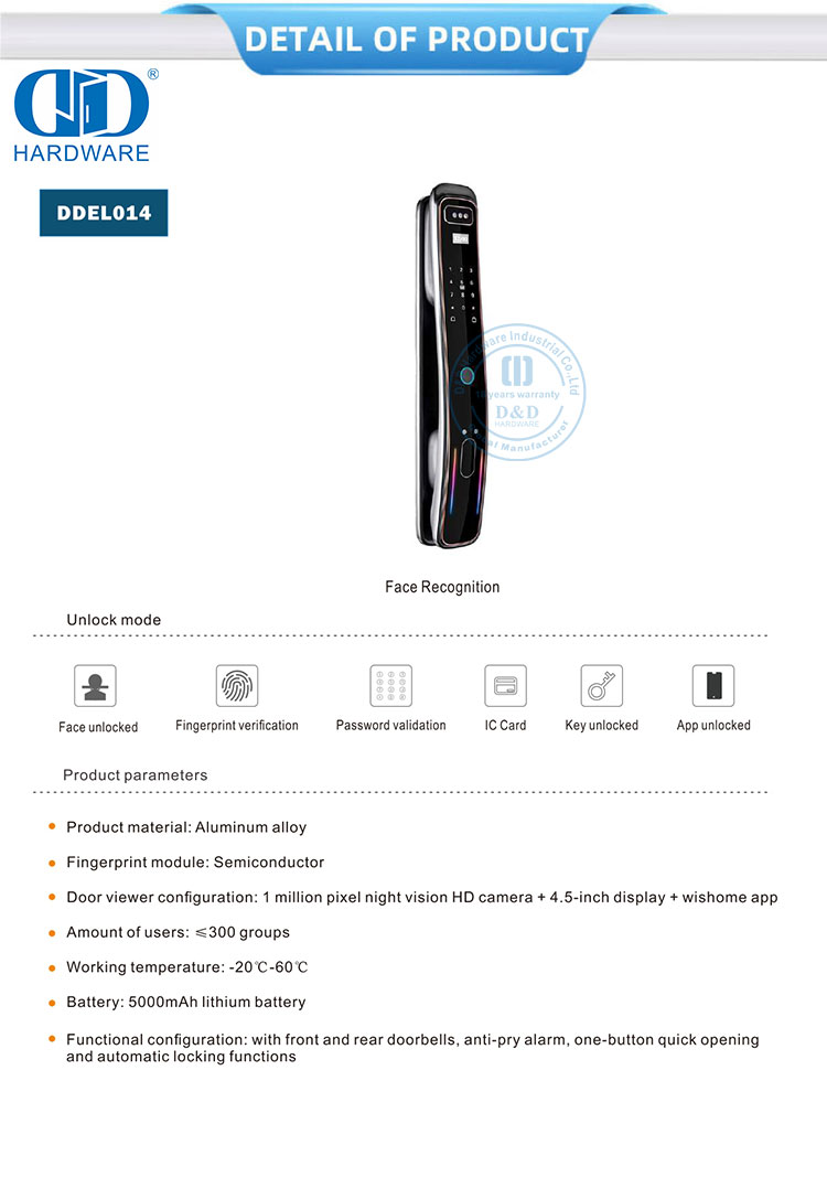 Kunci pengenalan wajah 3D