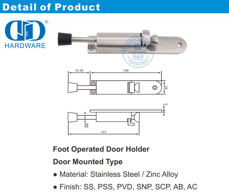pintu berhenti yang tersembunyi