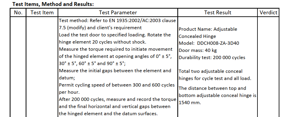 EN1935 Engsel Tersembunyi