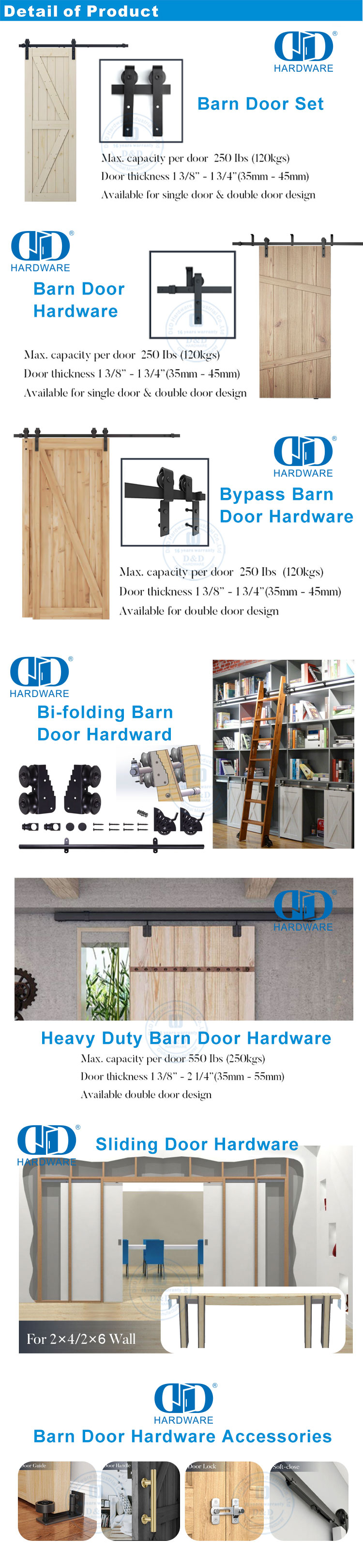 Pintu Kayu Tunggal Ganda Karbon Modern Rel Pintu Gudang Perangkat Keras Baja Hitam Track Pintu Kayu Gudang Hardware-DDBD002