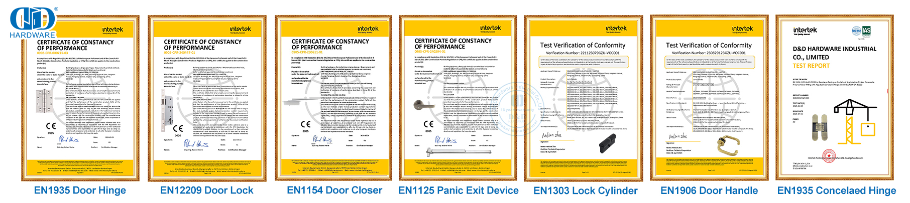 Perangkat keras pintu CE