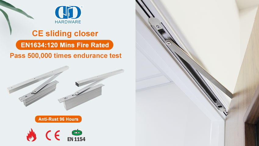 Aspek Utama Sertifikasi CE untuk Penutup Pintu