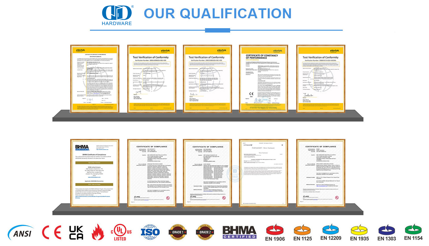 Produsen perangkat keras pintu