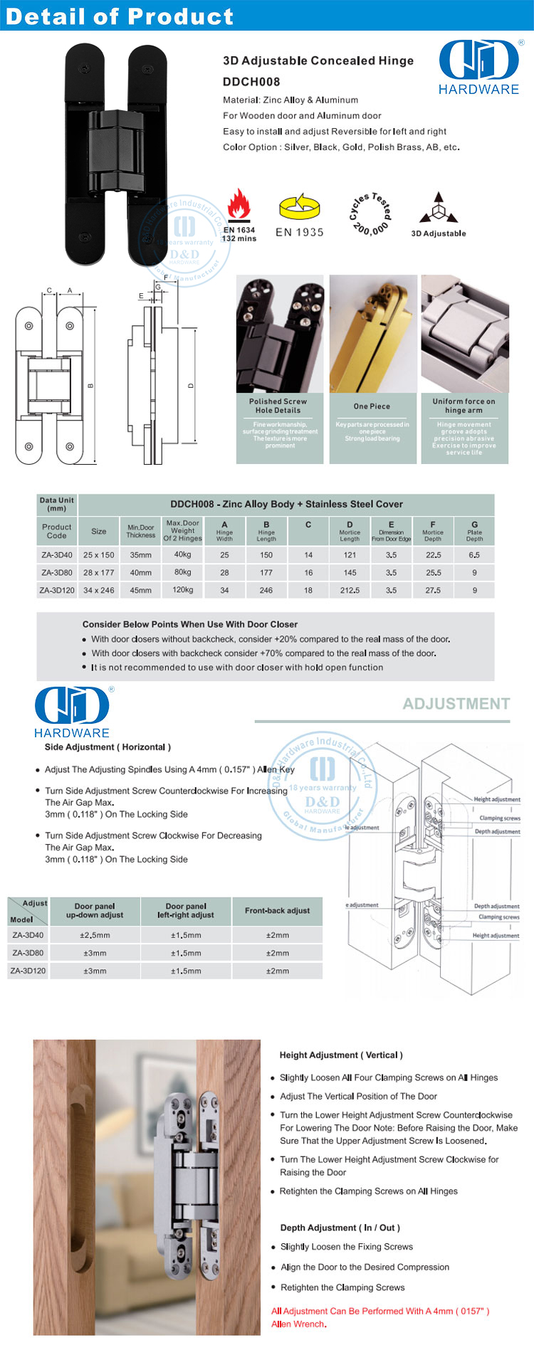 Engsel Tersembunyi untuk Apartemen 