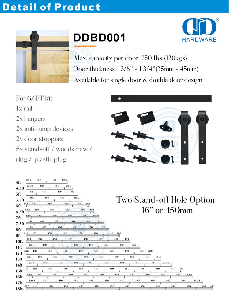 Aksesori Kit Kabinet Baja Tahan Karat Set Track Karbon Geser Gudang Kayu Perangkat Keras Rol Pintu Tunggal untuk Pintu Interior-DDBD001