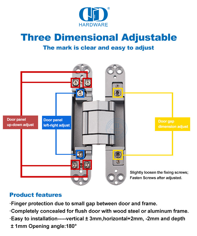 Cina Produsen engsel tersembunyi