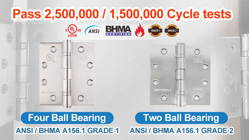 Pengertian Engsel Pintu ANSI