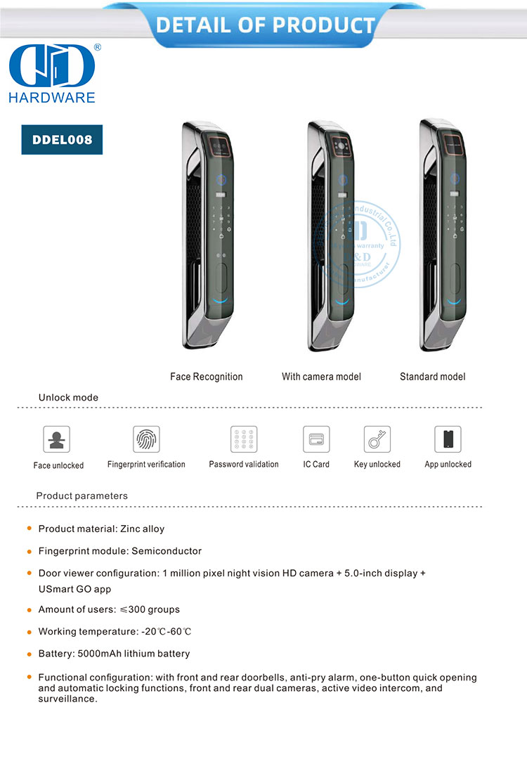 kunci pintu pengenalan