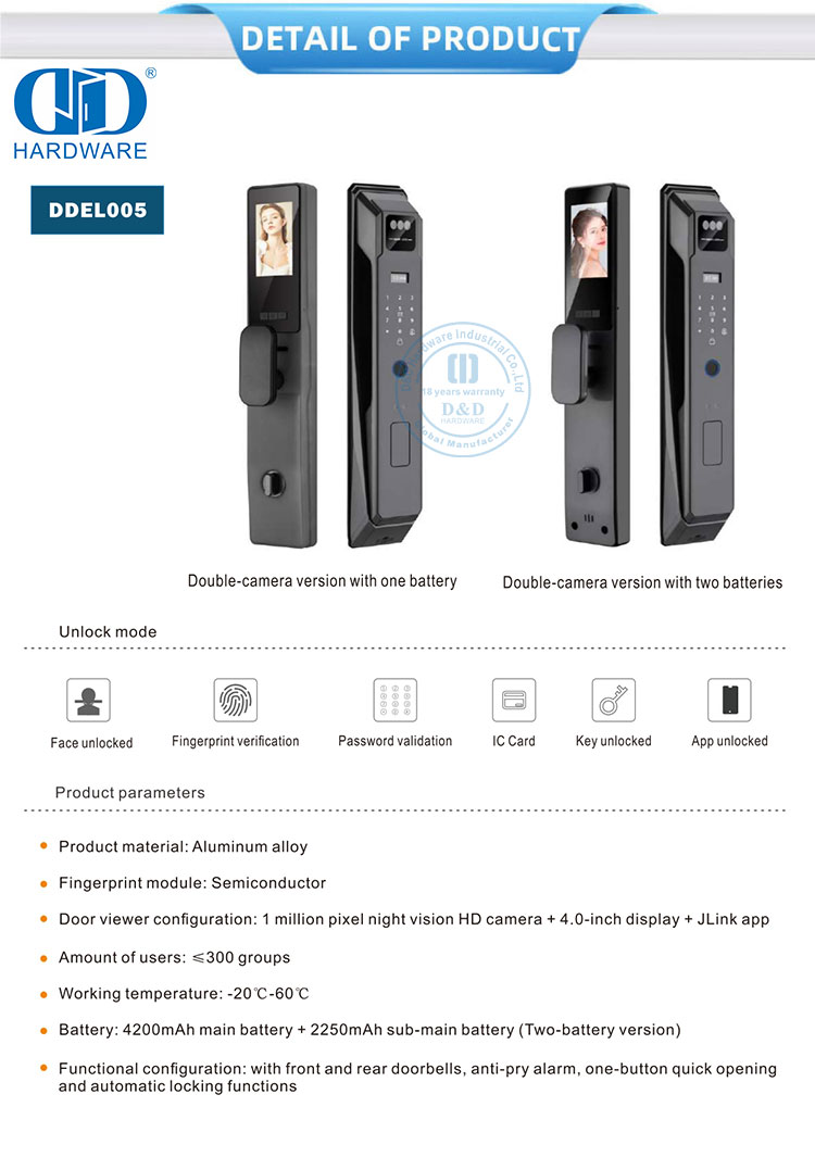 kunci pintu pintar digital