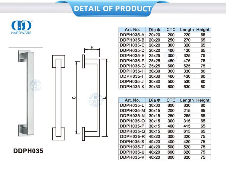 Gagang Pintu Kaca Kantor