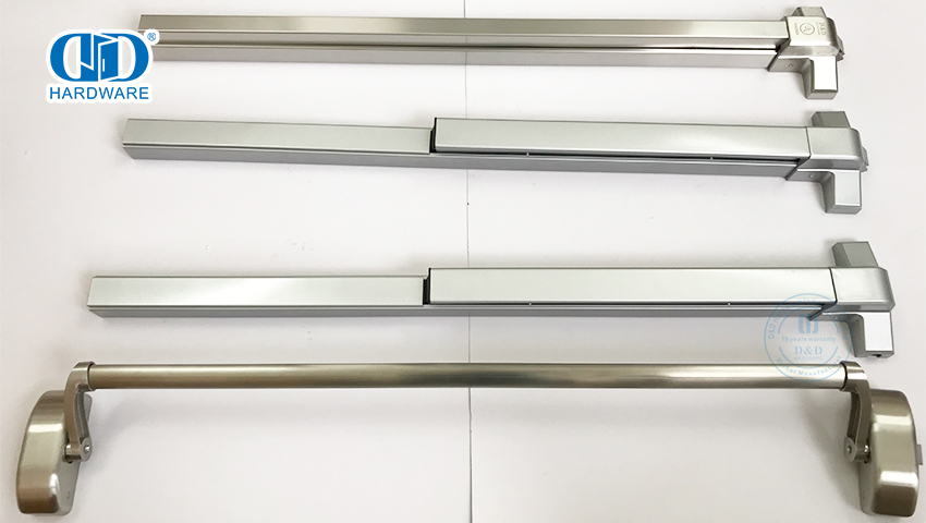 Apa itu Panic Bar？