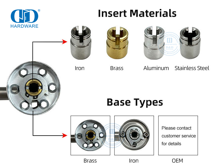 Pegangan pintu stainless steel