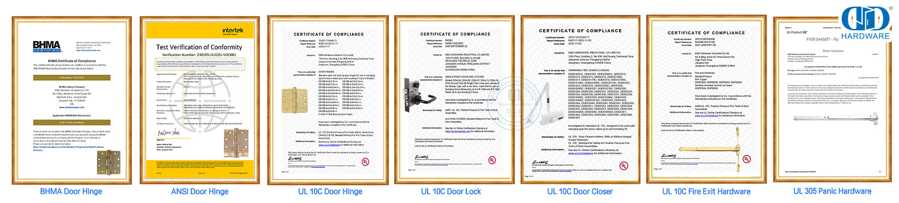 Perangkat keras pintu ul