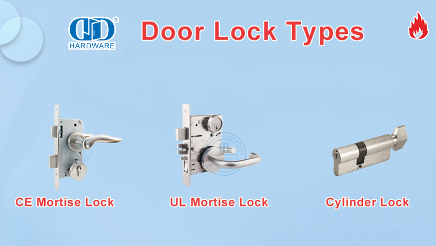 Panduan Lengkap untuk Mortise Lock Tipe